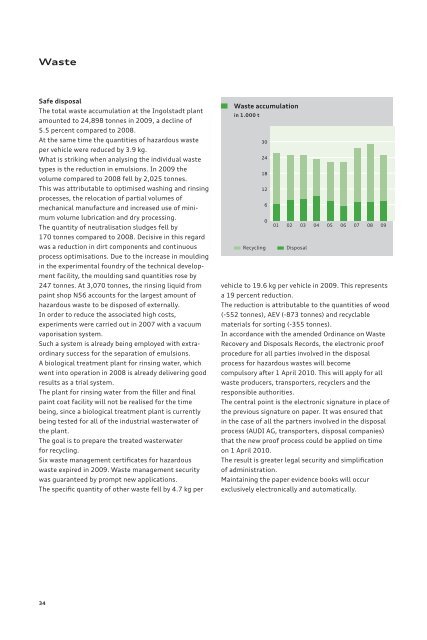 Environmental Declaration 2010 for the Audi Plant in Ingolstadt