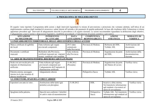 SEDE LEGALE: VIA DEI SERVI, 21 41121 MODENA - A. Venturi