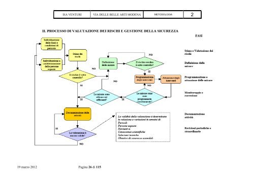 SEDE LEGALE: VIA DEI SERVI, 21 41121 MODENA - A. Venturi