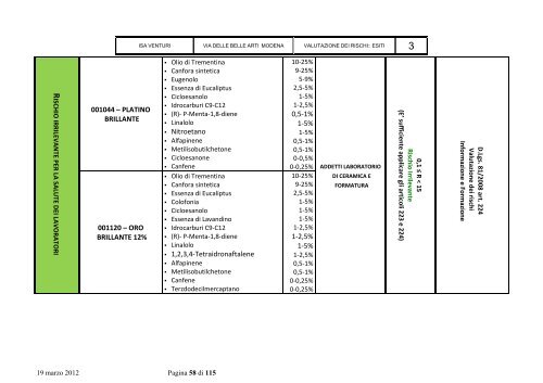 SEDE LEGALE: VIA DEI SERVI, 21 41121 MODENA - A. Venturi