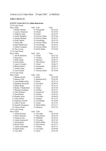 Avalon Apr 07 Girls' results - Newton Abbot Swimming Club