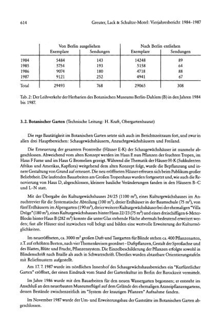 PDF (3535K) - Botanischer Garten und Botanisches Museum Berlin ...