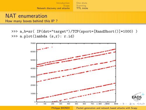 Packet generation and network based attacks with Scapy - SecDev.org