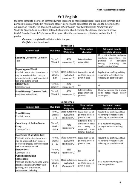 Year 7, 2013 Assessment Booklet - Inaburra School