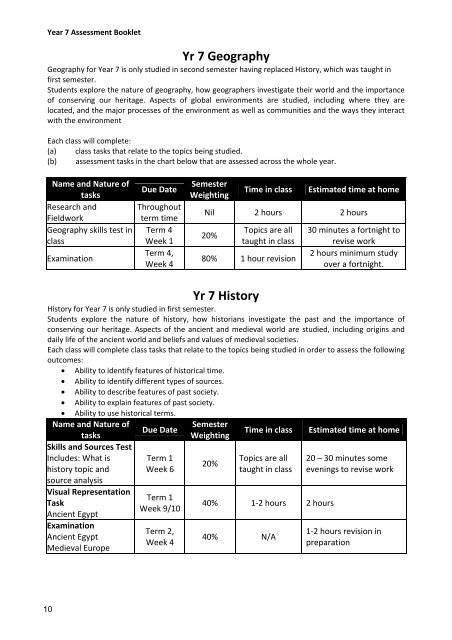 Year 7, 2013 Assessment Booklet - Inaburra School