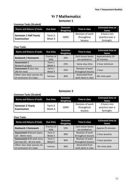 Year 7, 2013 Assessment Booklet - Inaburra School