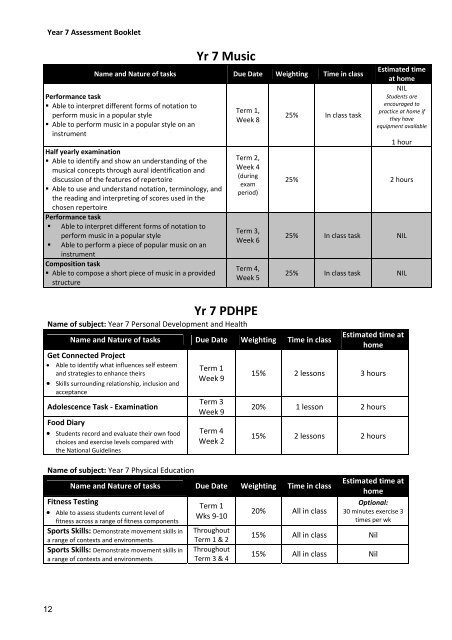 Year 7, 2013 Assessment Booklet - Inaburra School