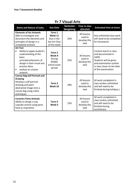 Year 7, 2013 Assessment Booklet - Inaburra School