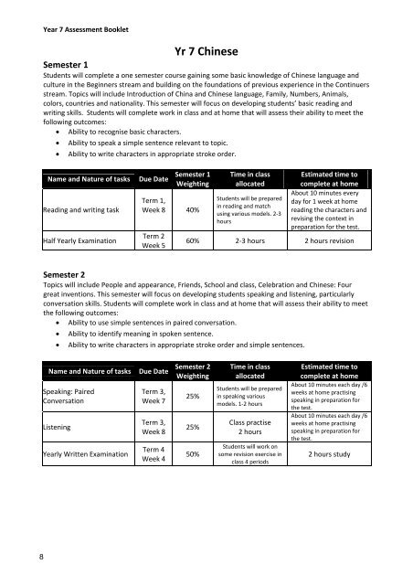 Year 7, 2013 Assessment Booklet - Inaburra School