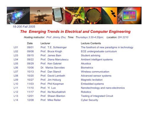 The Emerging Trends in Electrical and Computer Engineering