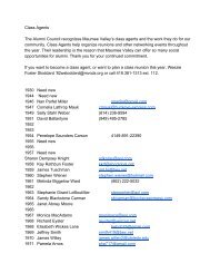 Class Agents List - Maumee Valley Country Day School