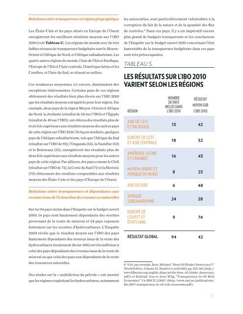 l'enquête sur le budget ouvert 2010 - International Budget Partnership