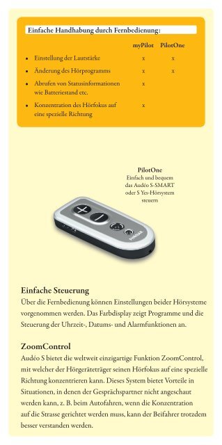 Phonak Audéo S Produktfolder - Neuroth