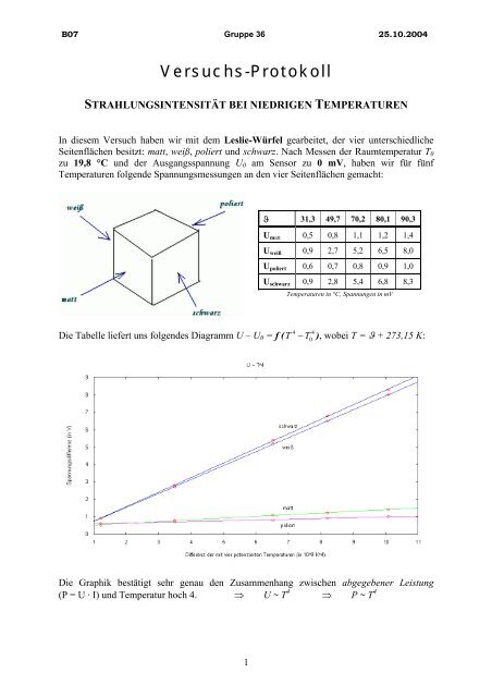 strahlungsintensität bei hohen temperaturen