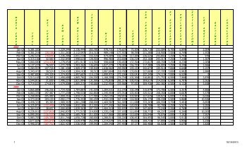 Diet chart for weight loss within a month image 10