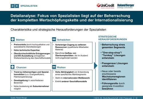 Strategien der deutschen Bauwirtschaft – Chancen ... - Roland Berger