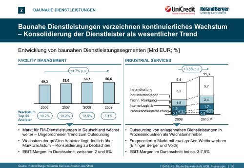 Strategien der deutschen Bauwirtschaft – Chancen ... - Roland Berger