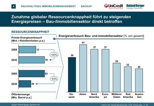 Strategien der deutschen Bauwirtschaft – Chancen ... - Roland Berger