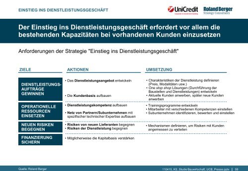 Strategien der deutschen Bauwirtschaft – Chancen ... - Roland Berger