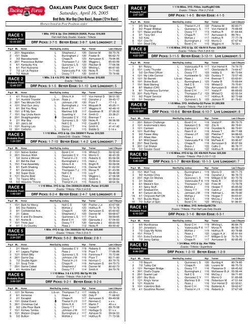 OAKLAWN PARK QUICK SHEET