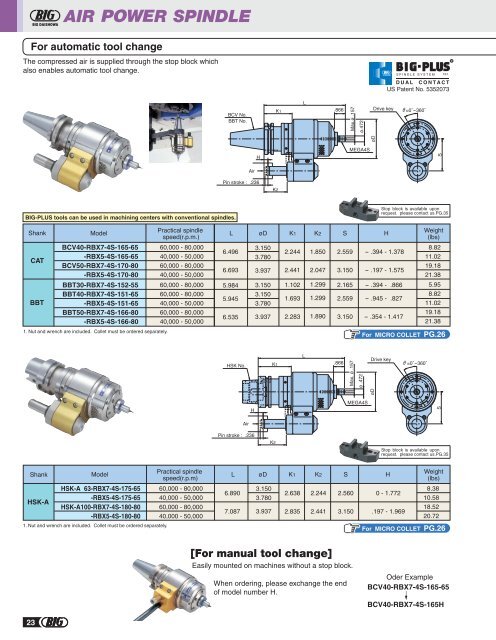 CATALOG No. - big daishowa seiki co ltd