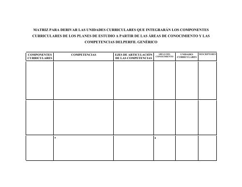 METODOLOGÍA PARA LA CONSTRUCCIÓN COLECTIVA DEL CURRÍCULO