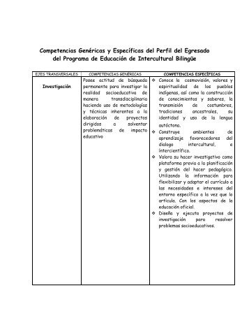 Competencias GenÃ©ricas y EspecÃ­ficas del Perfil del Egresado del ...