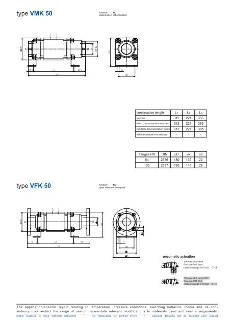 type coaxial valve VMK 50 VFK 50 - müller co-ax ag