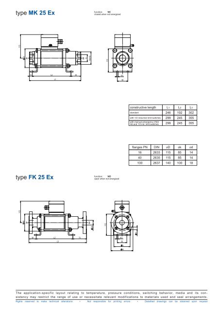 type coaxial valve MK 25 Ex FK 25 Ex - müller co-ax ag