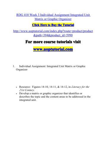 Integrative literature review matrix