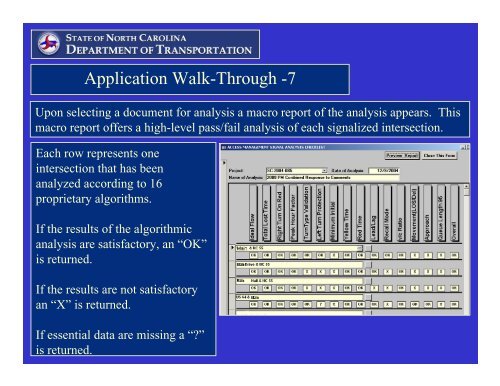 Signalized/Unsignalized Intersection Analysis Program: The Use of ...