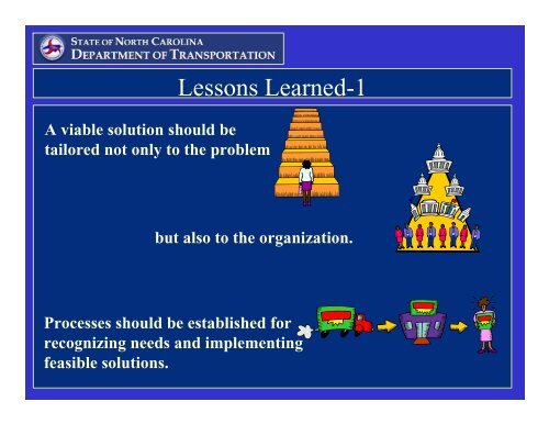 Signalized/Unsignalized Intersection Analysis Program: The Use of ...