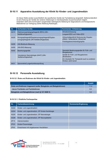 B Struktur- und Leistungsdaten der Organisationseinheiten ...