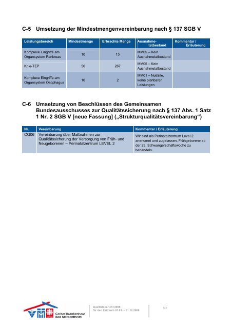 B Struktur- und Leistungsdaten der Organisationseinheiten ...