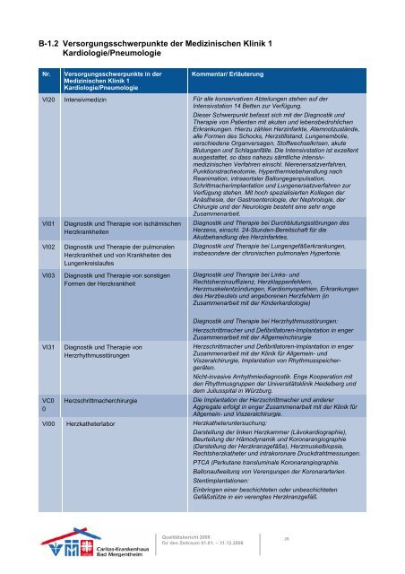 B Struktur- und Leistungsdaten der Organisationseinheiten ...