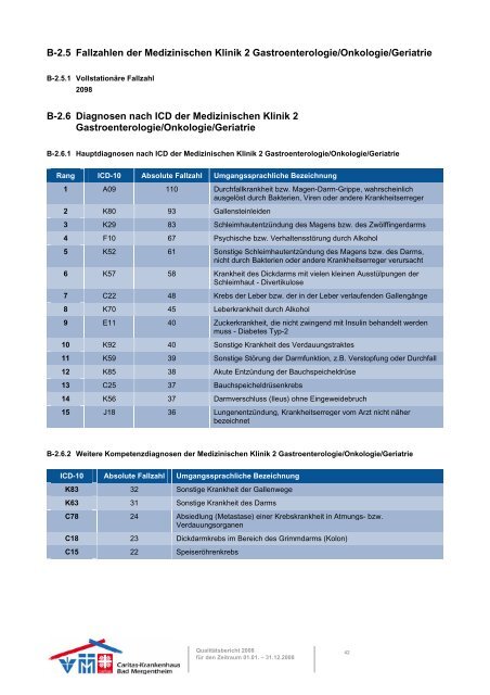 B Struktur- und Leistungsdaten der Organisationseinheiten ...