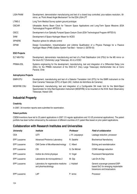 research activities in 2007 - CSEM