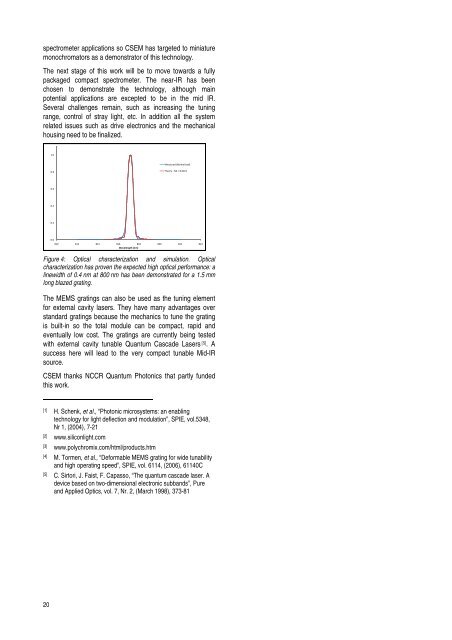 research activities in 2007 - CSEM