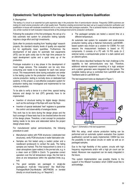 research activities in 2007 - CSEM