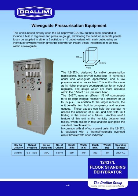 PRESSURE MONITORING CABINET SECURITY