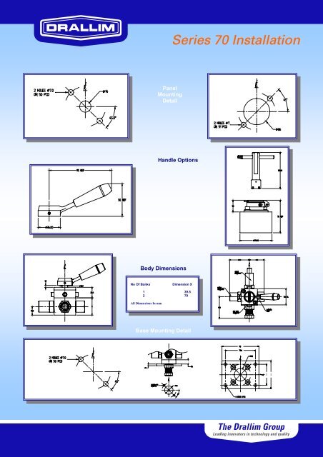 Industrial