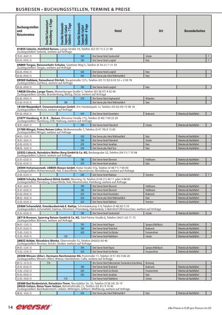 Dolomiti-Superski-Safari: Saison 2012 / 2013 - CUP Touristic