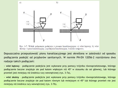 INSTALACJA KANALIZACYJNA