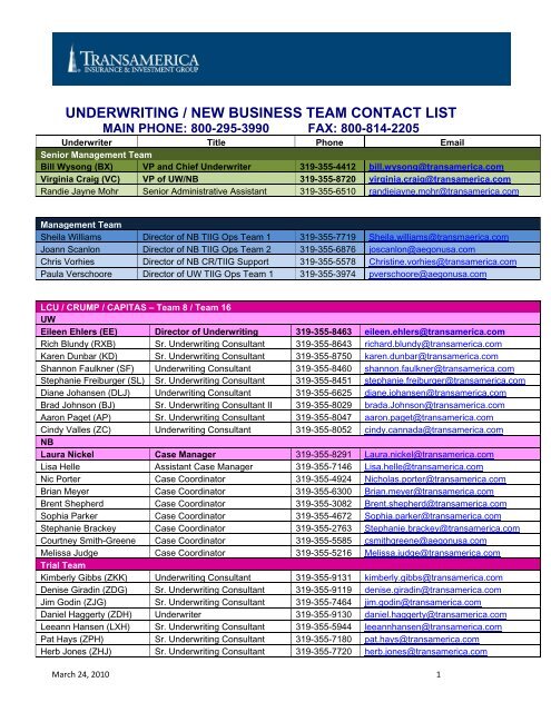 UNDERWRITING / NEW BUSINESS TEAM CONTACT LIST