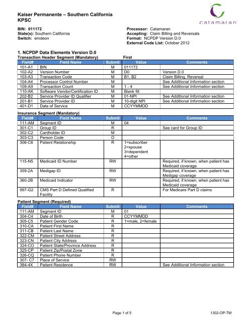 Kaiser Permanente – Southern California KPSC 1 NCPDP Data Elements Version D.0