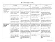 K-2 Science Continuum