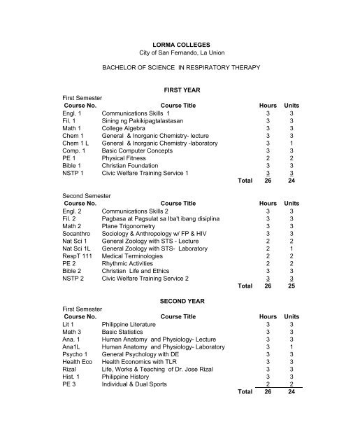 Download BS Respiratory Therapy Curriculum Lorma Colleges