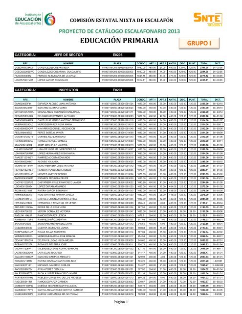 EDUCACIÓN PRIMARIA