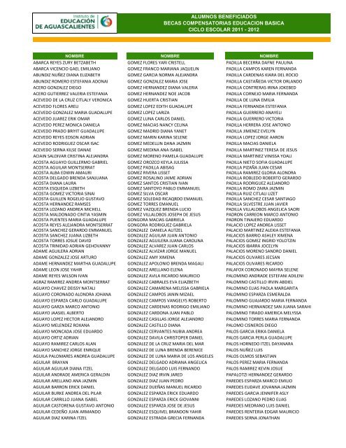 alumnos beneficiados becas compensatorias educacion basica ...