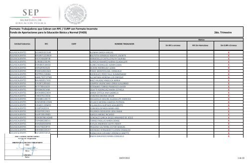 Trabajadores que Cobran con RFC / CURP con Formato Incorreto ...